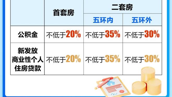 是否支持森保一选人用人？日本网友投票：85%球迷不支持